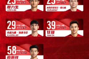 成都蓉城关键时刻内部沟通，志在足总杯名次提升，媒体盛赞，高层口径保持一致的简单介绍-九游登录入口