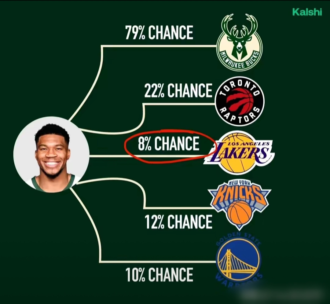 风云突变！里尔冲刺阶段状态回暖；NBA常规赛版图或变；目标明确；团队化学反应显著