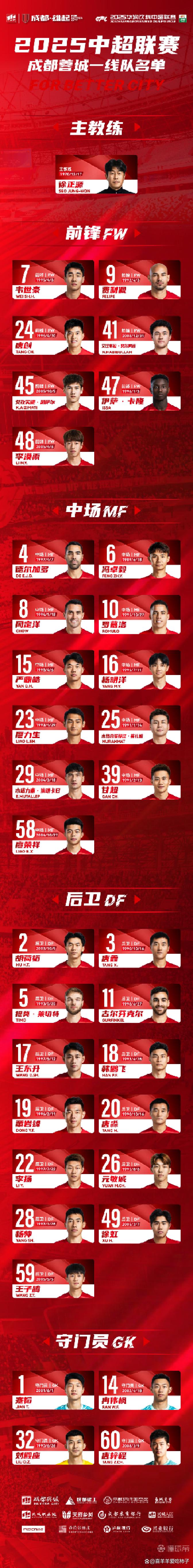 成都蓉城关键时刻内部沟通，志在足总杯名次提升，媒体盛赞，高层口径保持一致的简单介绍
